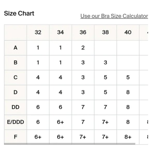 Knix Thin Strap Padded V-Neck Bra Size 4 in Black NWT - Picture 5 of 5